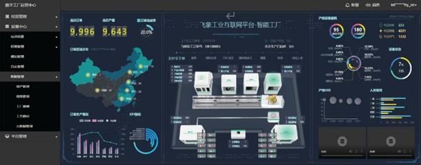 宁夏移动“5G+”赋能产业数字化转型升级